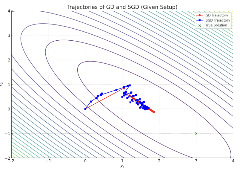 截屏2025-09-11 20.28.26.png