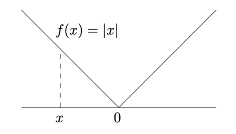 截屏2025-09-12 11.12.50.png
