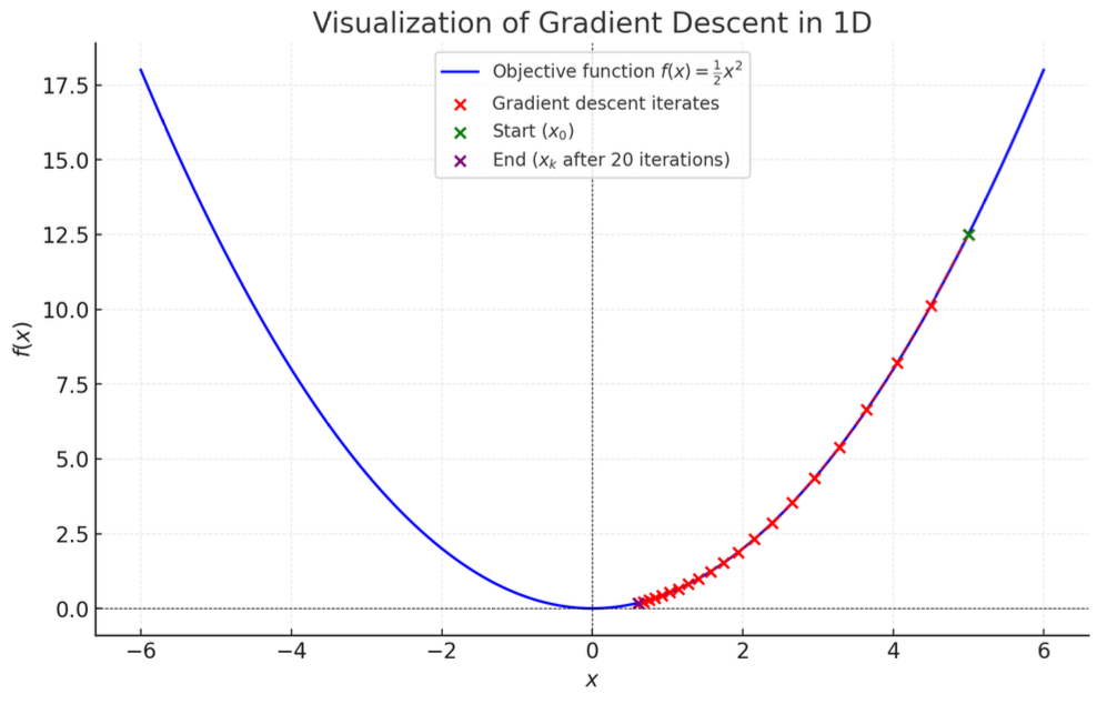 截屏2025-09-17 11.11.58.png