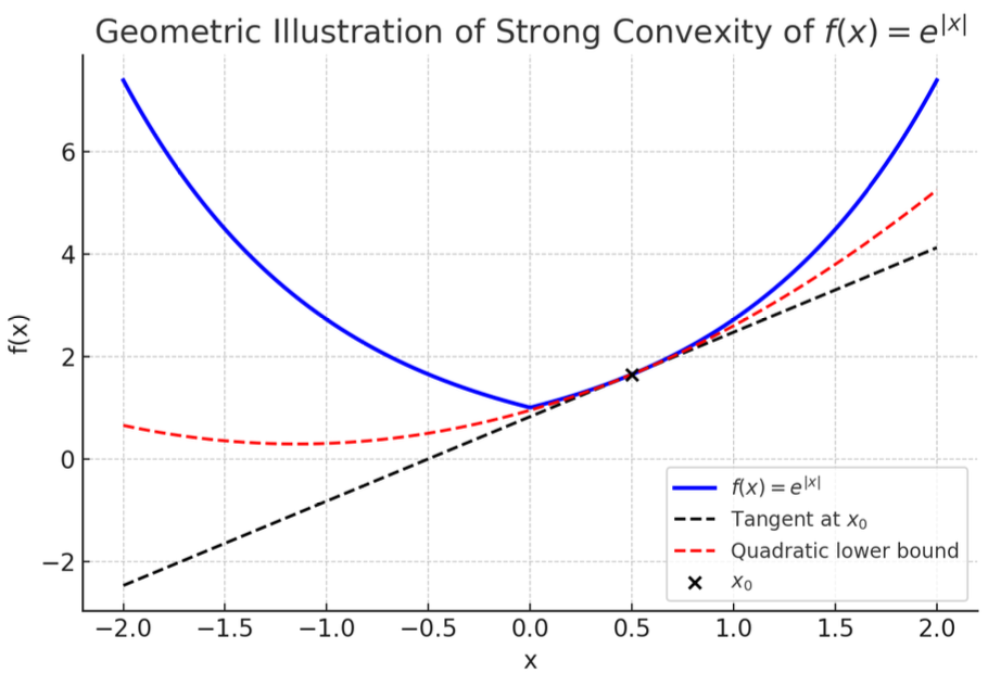 截屏2025-09-22 17.51.53.png