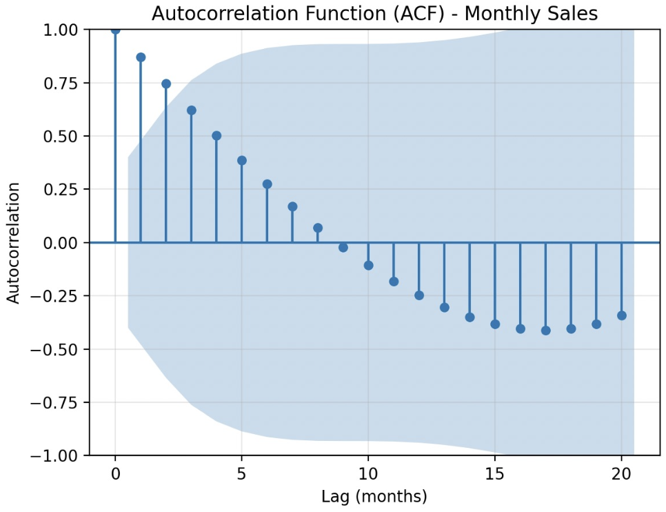 截屏2025-10-10 14.47.46.png